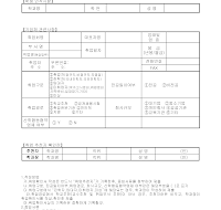 취업확인서 취업확인서
